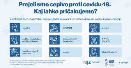 11 Prejeli smo cepivo proti covidu-19 - kaj lahko pričakujemo